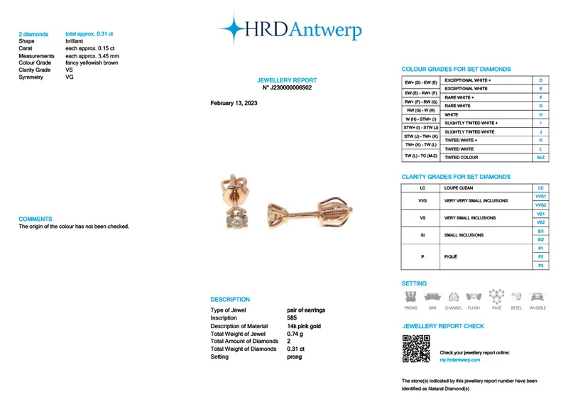 HRD Certificate